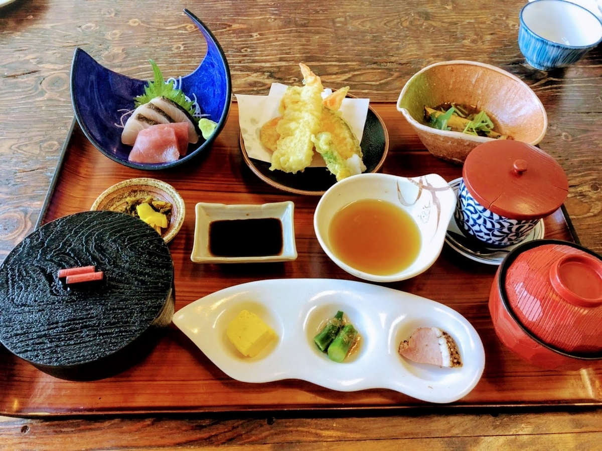 f:id:fukuokadays:20210210130413j:plain