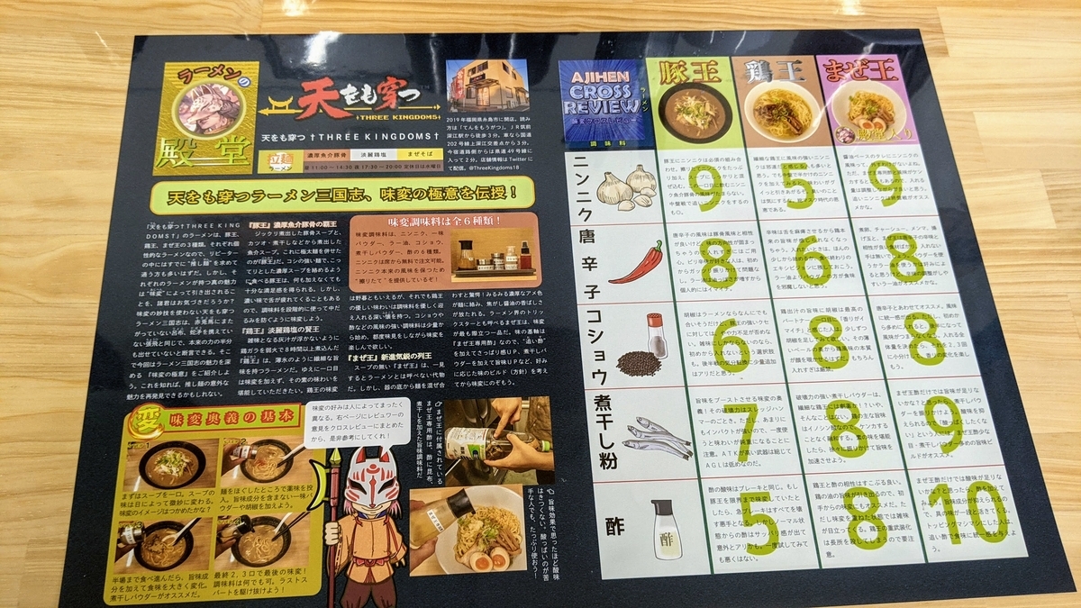 f:id:fukuokadays:20210302145726j:plain