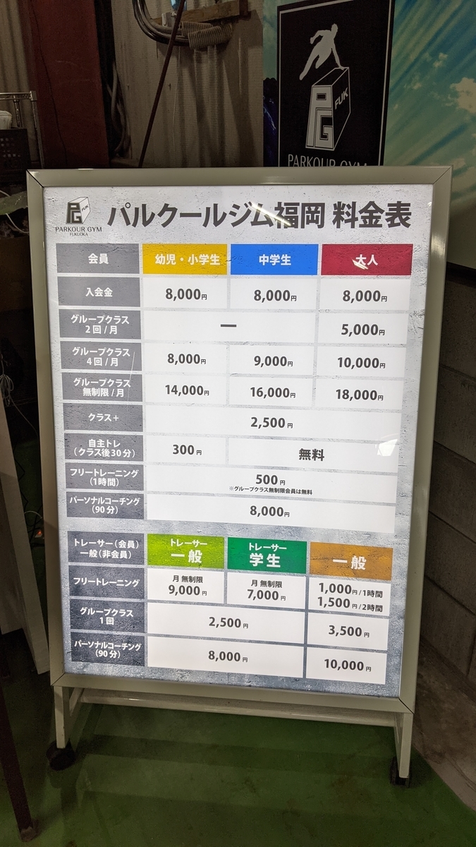 f:id:fukuokadays:20210710075930j:plain