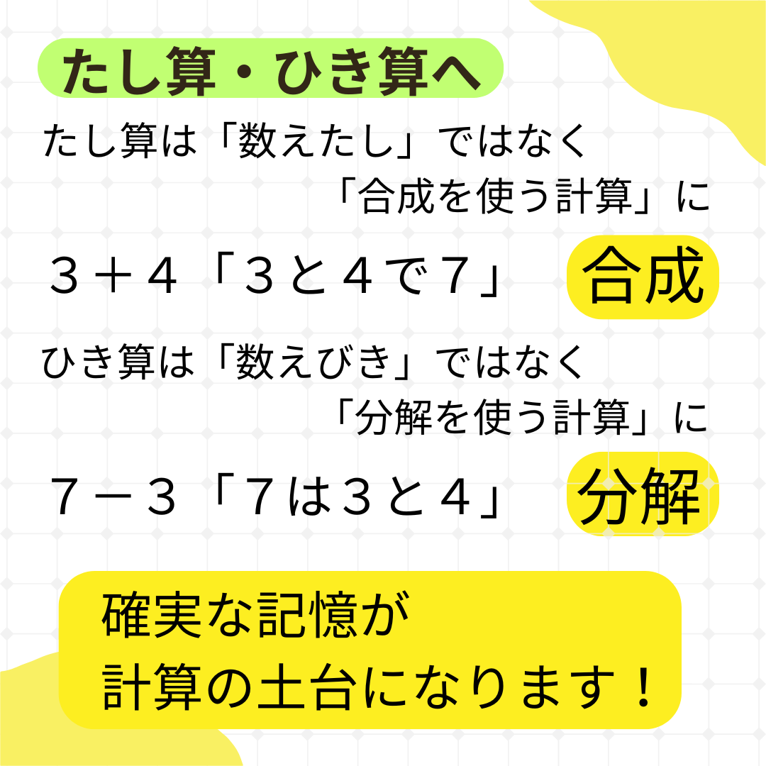 小学1年 いくつといくつ(数の分解・合成が計算の基礎) - ふくおか数実研 公式ブログ