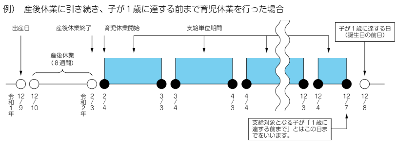f:id:fukupanclub:20200325143329p:plain