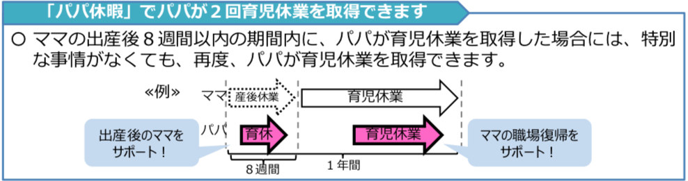 f:id:fukupanclub:20200407172002p:plain
