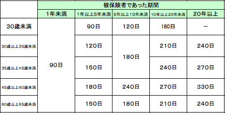 f:id:fukupanclub:20200426143023p:plain