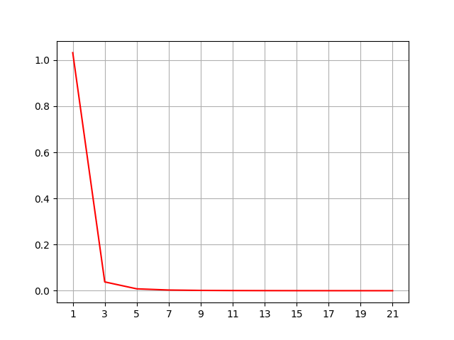 f:id:fukuro_hoho:20211204141028p:plain