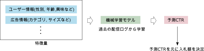 f:id:fukushima-08:20210119152312p:plain