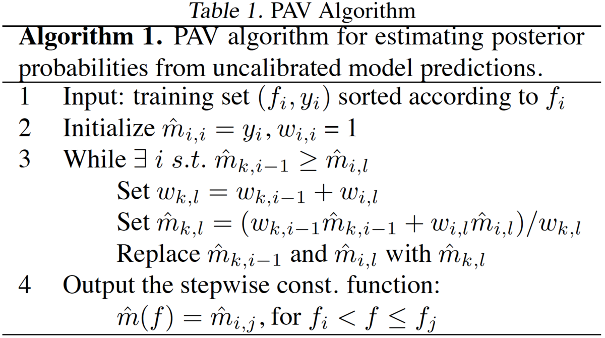 f:id:fukushima-08:20210119162555p:plain