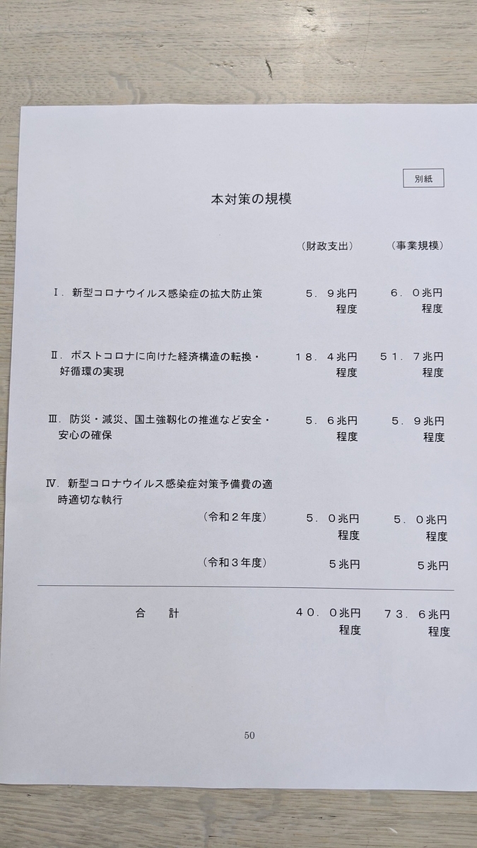 f:id:fukushima-nobuyuki:20210531210635j:plain