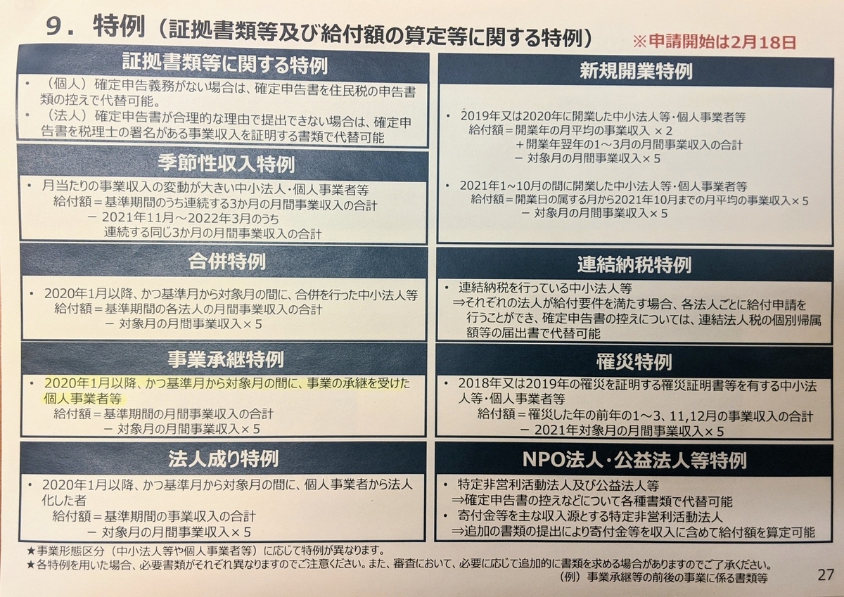 f:id:fukushima-nobuyuki:20220210195611j:plain
