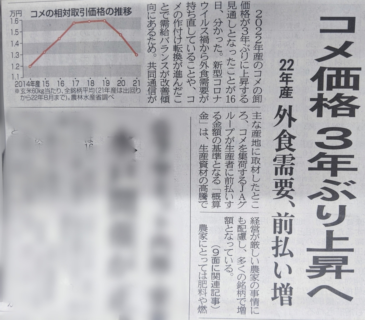 概算金」と「公正な」米価 - 福島のぶゆきアーカイブ