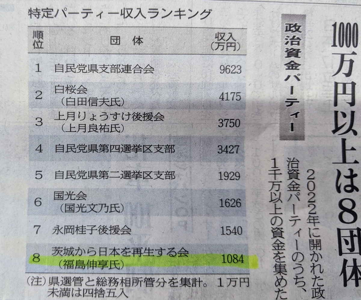 日満支経済懇話会報告書 - 戦記、ミリタリー
