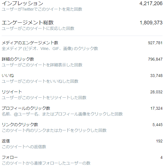 f:id:fukushimegane:20210810185233p:plain