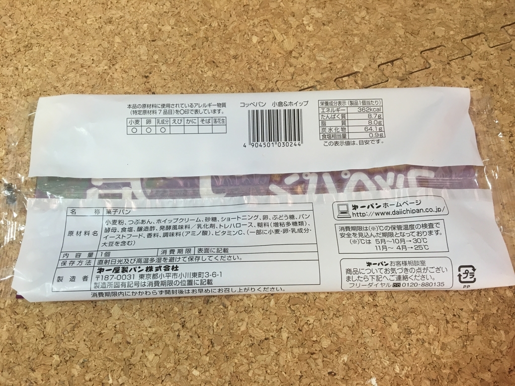 f:id:fukusuke33:20181128085310j:plain f:id:fukusuke33:20181128085310j:plain