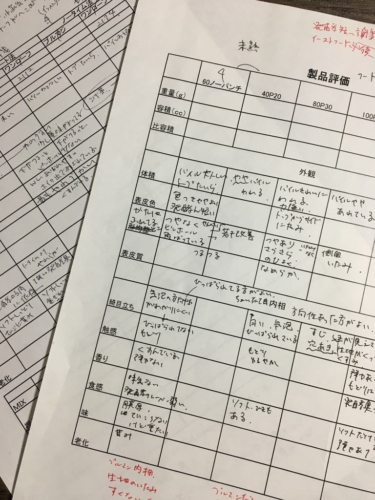 f:id:fukusuke33:20181226171316j:plain f:id:fukusuke33:20181226171316j:plain