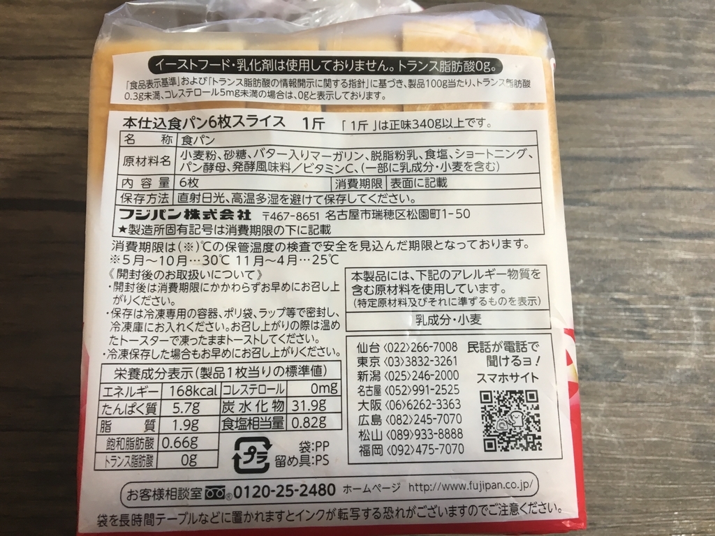f:id:fukusuke33:20190102162924j:plain f:id:fukusuke33:20190102162924j:plain