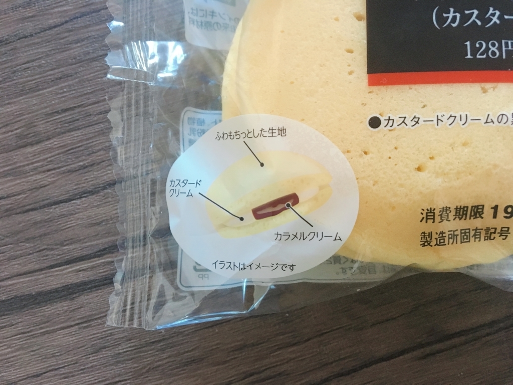 f:id:fukusuke33:20190123111132j:plain f:id:fukusuke33:20190123111132j:plain