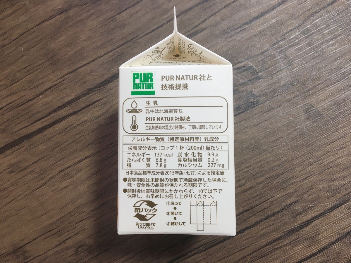 f:id:fukusuke33:20190323223946j:plain f:id:fukusuke33:20190323223946j:plain