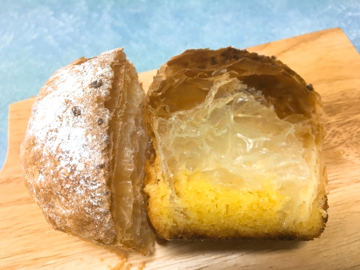 f:id:fukusuke33:20190324122849j:plain f:id:fukusuke33:20190324122849j:plain