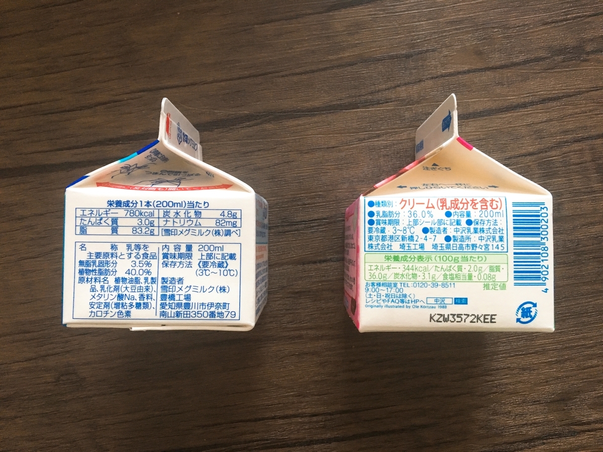 主原料