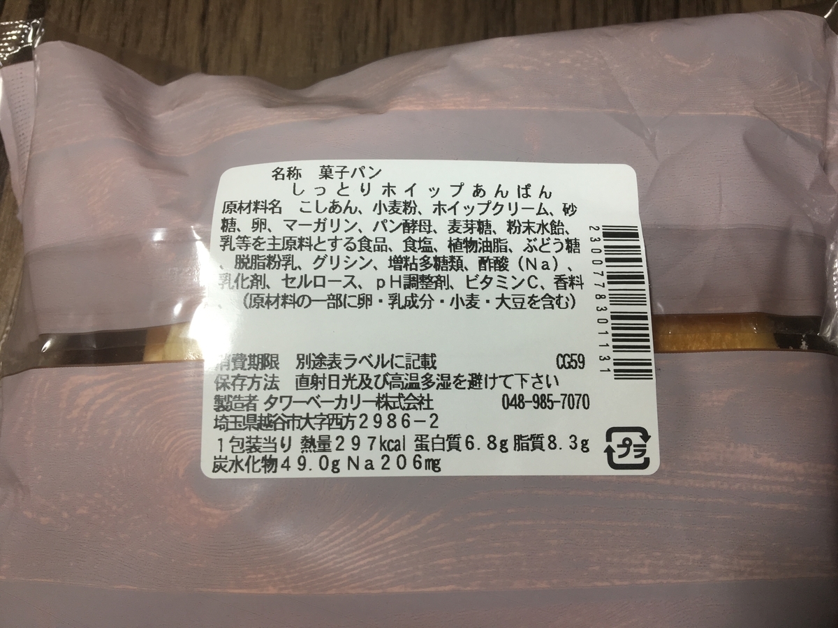 f:id:fukusuke33:20190404070650j:plain