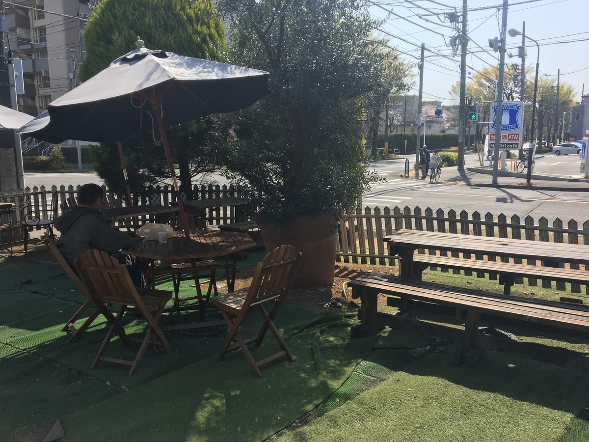 f:id:fukusuke33:20190406212415j:plain f:id:fukusuke33:20190406212415j:plain