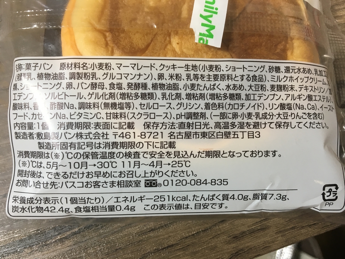 f:id:fukusuke33:20190412212444j:plain f:id:fukusuke33:20190412212444j:plain
