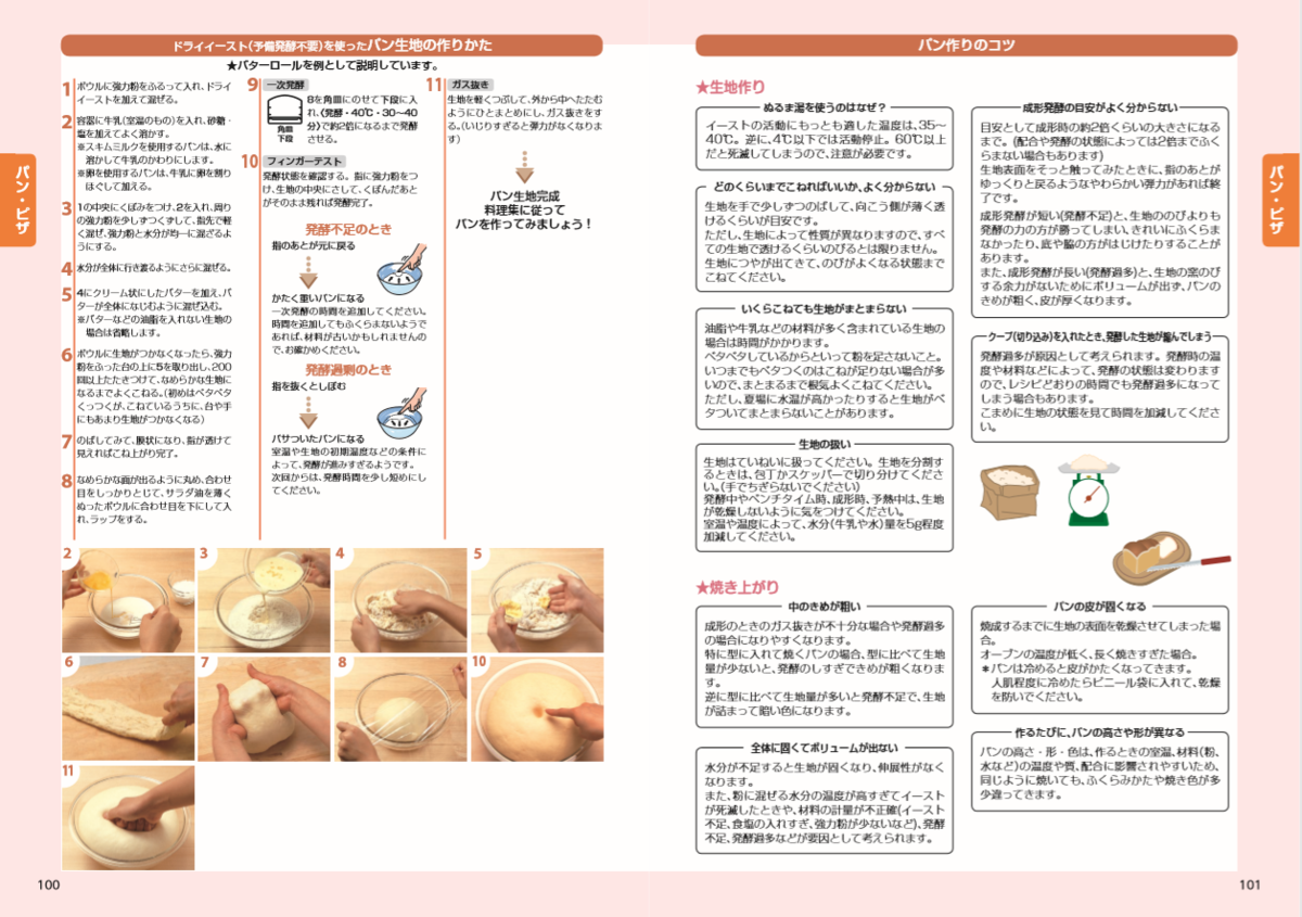 f:id:fukusuke33:20191022212846p:plain f:id:fukusuke33:20191022212846p:plain
