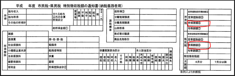 f:id:fukusunosaifu:20180821045500p:plain