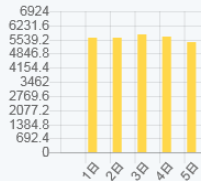 f:id:fukusunosaifu:20190106075841p:plain