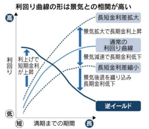 f:id:fukusunosaifu:20190715100323p:plain