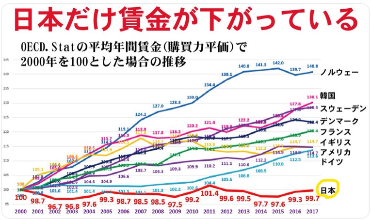 f:id:fukusunosaifu:20190827080305j:plain