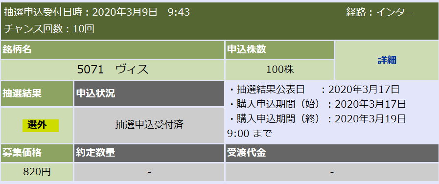 f:id:fukusunosaifu:20200317110220p:plain f:id:fukusunosaifu:20200317110220p:plain