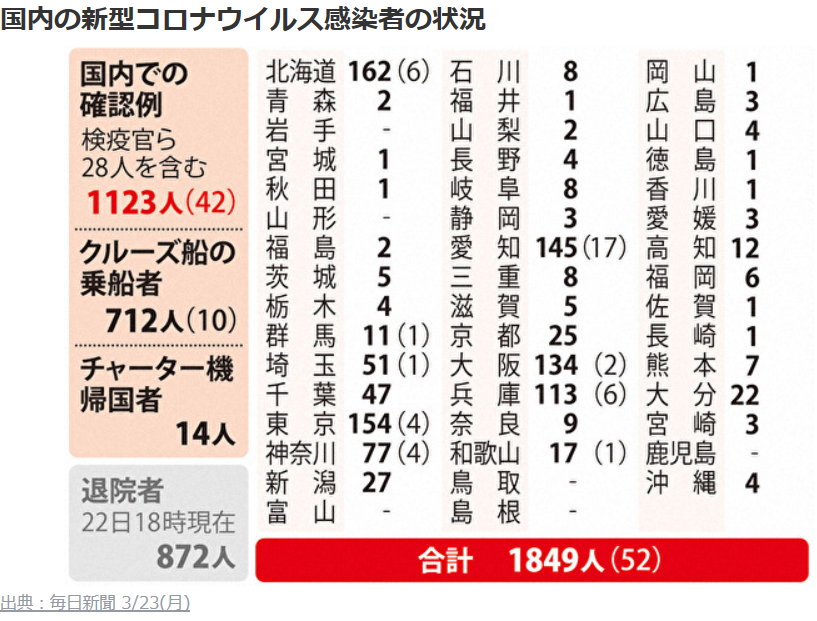 f:id:fukusunosaifu:20200324061433p:plain f:id:fukusunosaifu:20200324061433p:plain