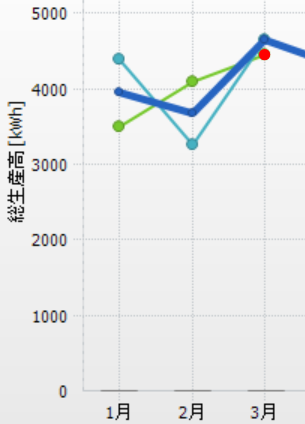 f:id:fukusunosaifu:20200331065917p:plain