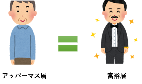 f:id:fukusunosaifu:20200724085851p:plain