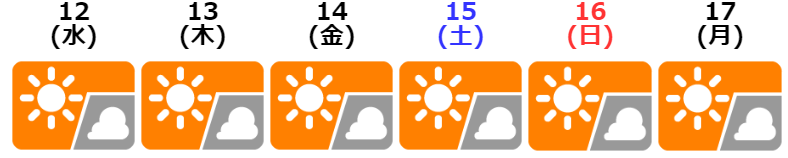 f:id:fukusunosaifu:20200811062417p:plain