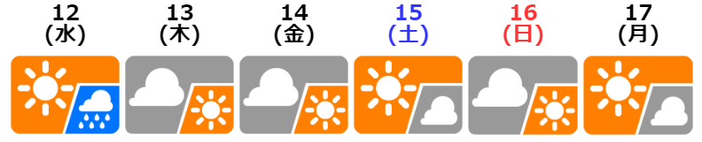 f:id:fukusunosaifu:20200811062503p:plain