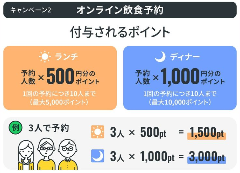 f:id:fukusunosaifu:20201109064113p:plain f:id:fukusunosaifu:20201109064113p:plain