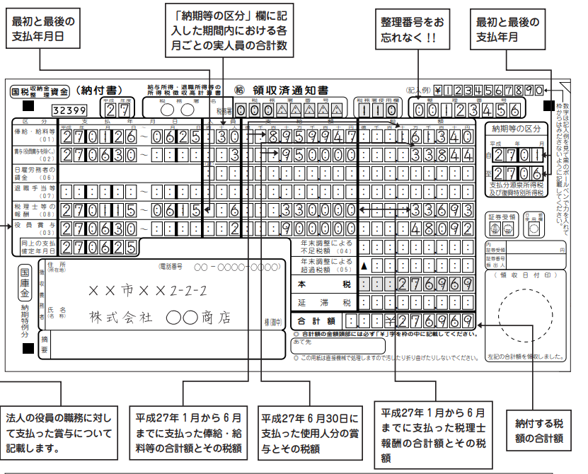f:id:fukusunosaifu:20201202150721p:plain