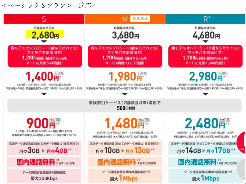 f:id:fukusunosaifu:20210219102933p:plain