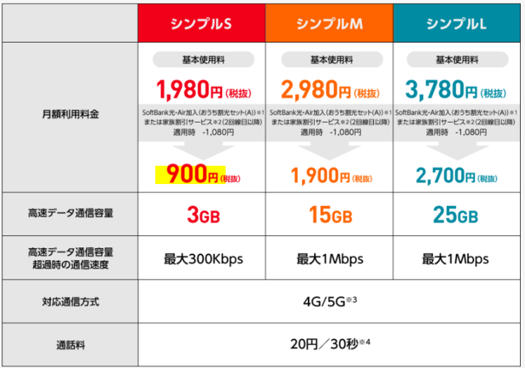 f:id:fukusunosaifu:20210219102948p:plain