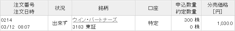 f:id:fukusunosaifu:20210312103841p:plain