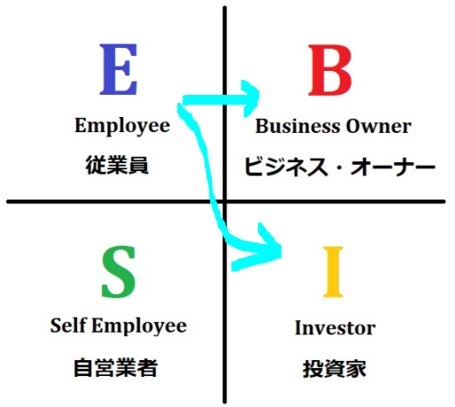 f:id:fukusunosaifu:20210314063755p:plain