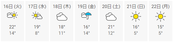 f:id:fukusunosaifu:20210315152727p:plain