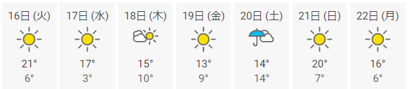 f:id:fukusunosaifu:20210315152745p:plain