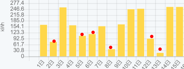 f:id:fukusunosaifu:20210315171057p:plain