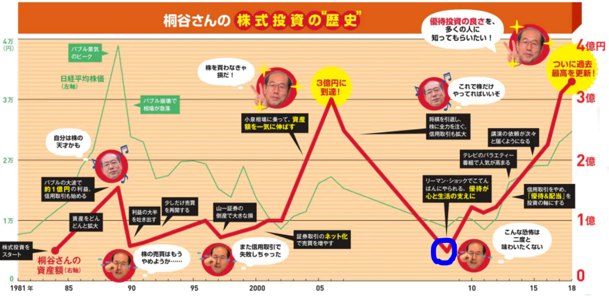 f:id:fukusunosaifu:20210415074927p:plain