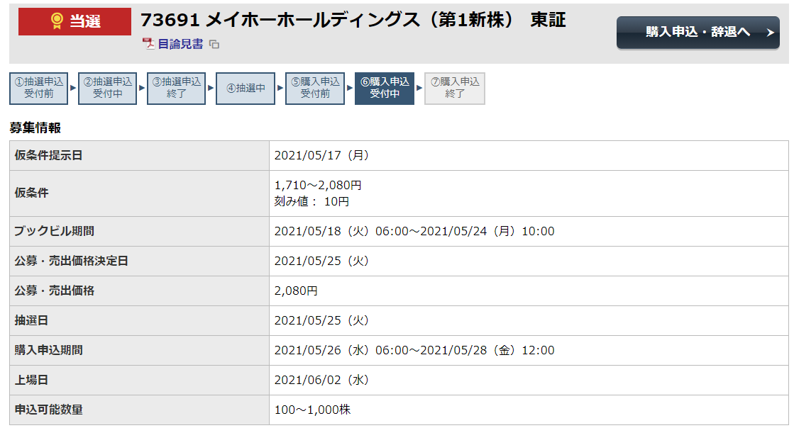 f:id:fukusunosaifu:20210526083915p:plain