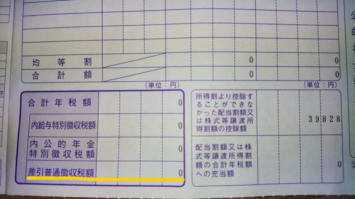 f:id:fukusunosaifu:20210613064037j:plain