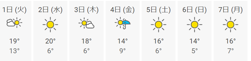 f:id:fukusunosaifu:20220228083703p:plain