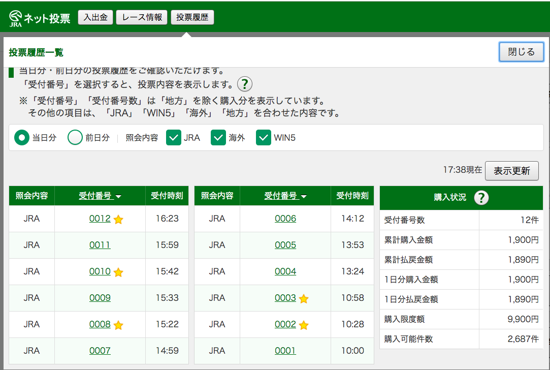 f:id:fukusyouman:20190421183439p:plain f:id:fukusyouman:20190421183439p:plain